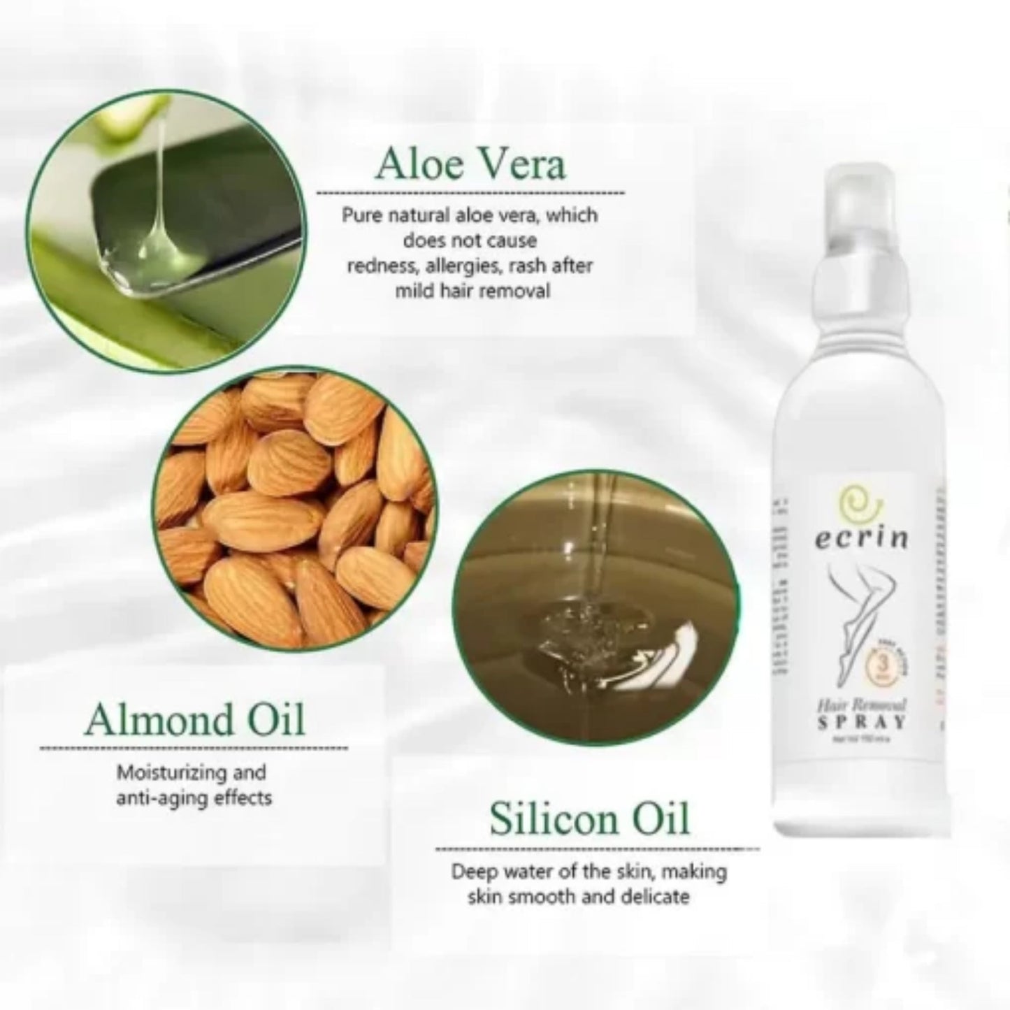 Ecrin Hair Removal Spray 100ml | Fast & Gentle Remover for Men & Women